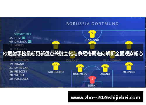 欧冠射手榜最新更新盘点关键变化与争冠格局走向解析全面观察新态