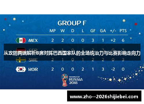 从攻防两端解析B席对阵巴西国家队的全场统治力与比赛影响走向力 从攻防两端解析B席对阵巴西国家队的全场统治力与比赛影响走向力