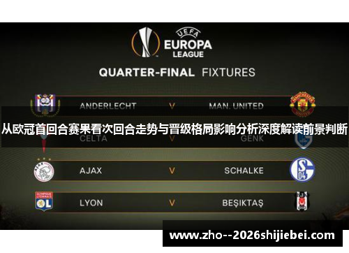 从欧冠首回合赛果看次回合走势与晋级格局影响分析深度解读前景判断
