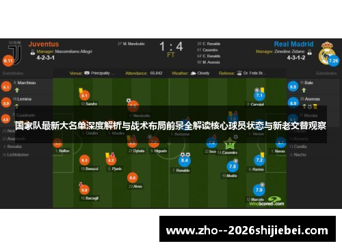 国家队最新大名单深度解析与战术布局前景全解读核心球员状态与新老交替观察 国家队最新大名单深度解析与战术布局前景全解读核心球员状态与新老交替观察