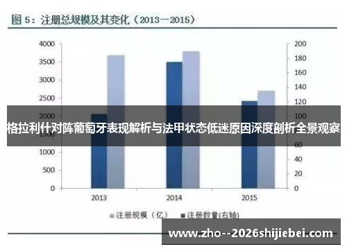 格拉利什对阵葡萄牙表现解析与法甲状态低迷原因深度剖析全景观察
