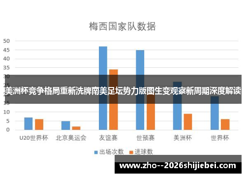 美洲杯竞争格局重新洗牌南美足坛势力版图生变观察新周期深度解读